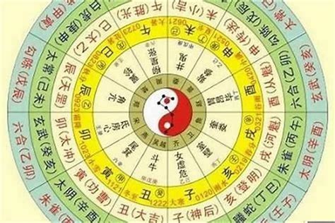 算命八卦|生辰八字算命、五行喜用神查询（免费测算）